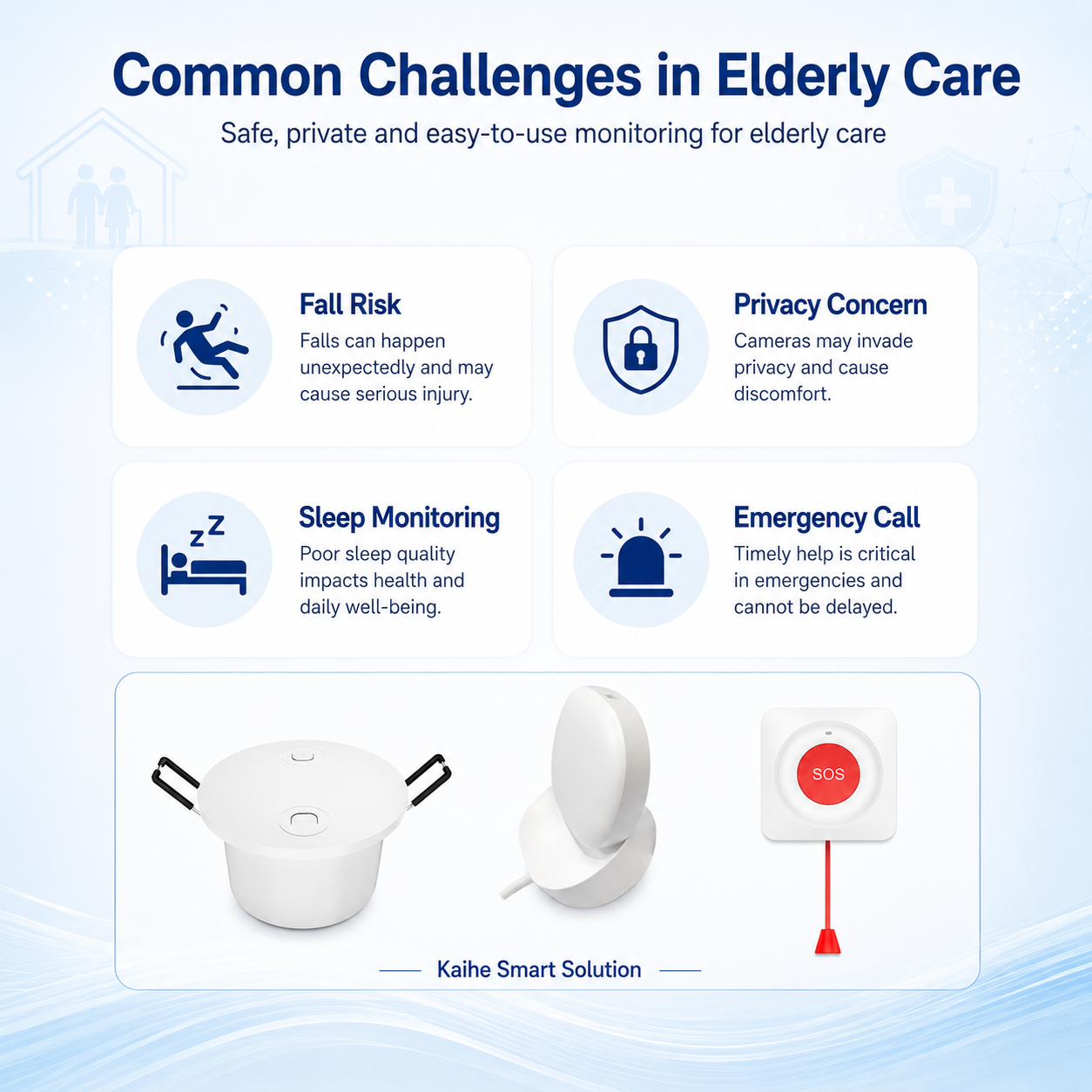 Common Challenges in Elderly Care