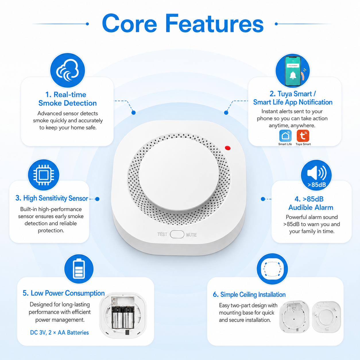 Tuya WiFi Smart Smoke Detector