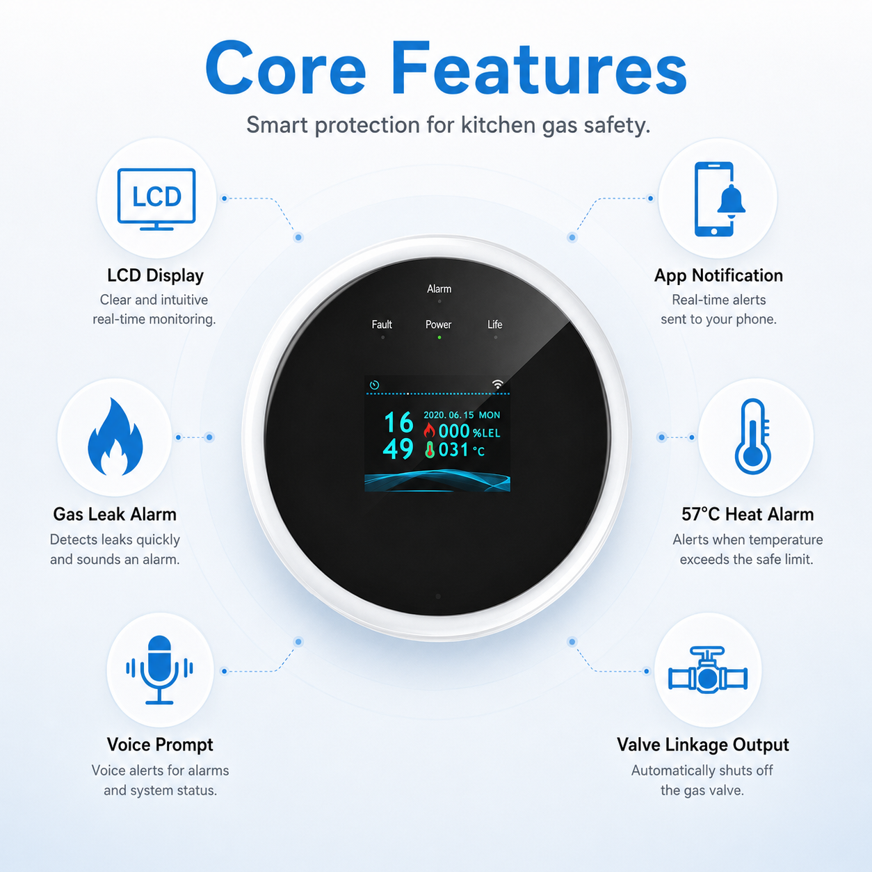 Smart Kitchen Gas Leak Alarm System