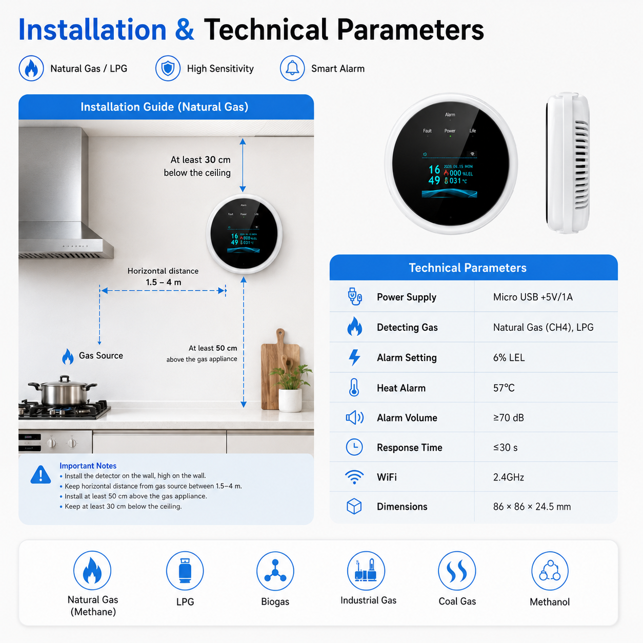 Gas Detector Installation and Technical Specifications