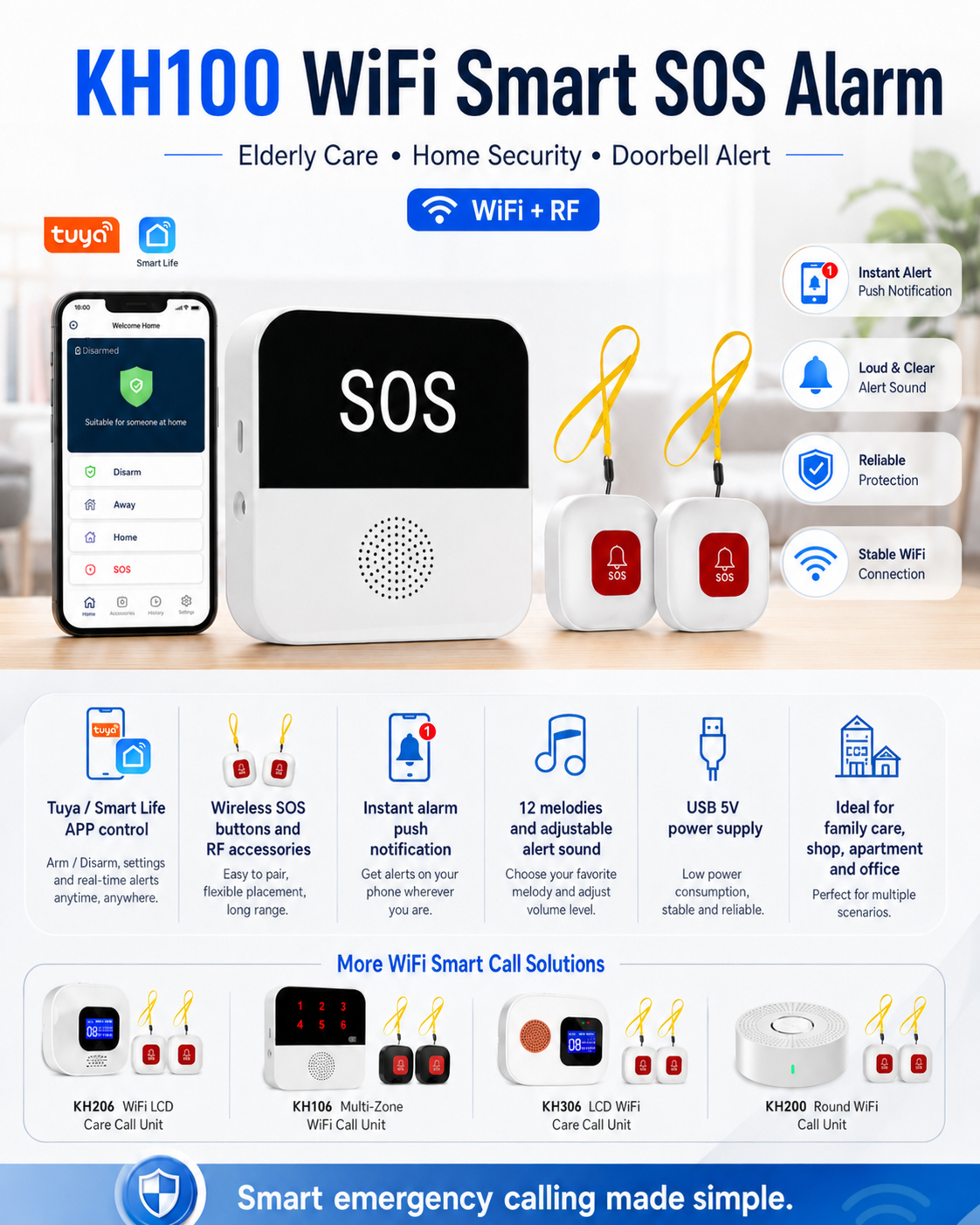 KH Smart Call Solutions Comparison KH Smart Call Solutions Comparison