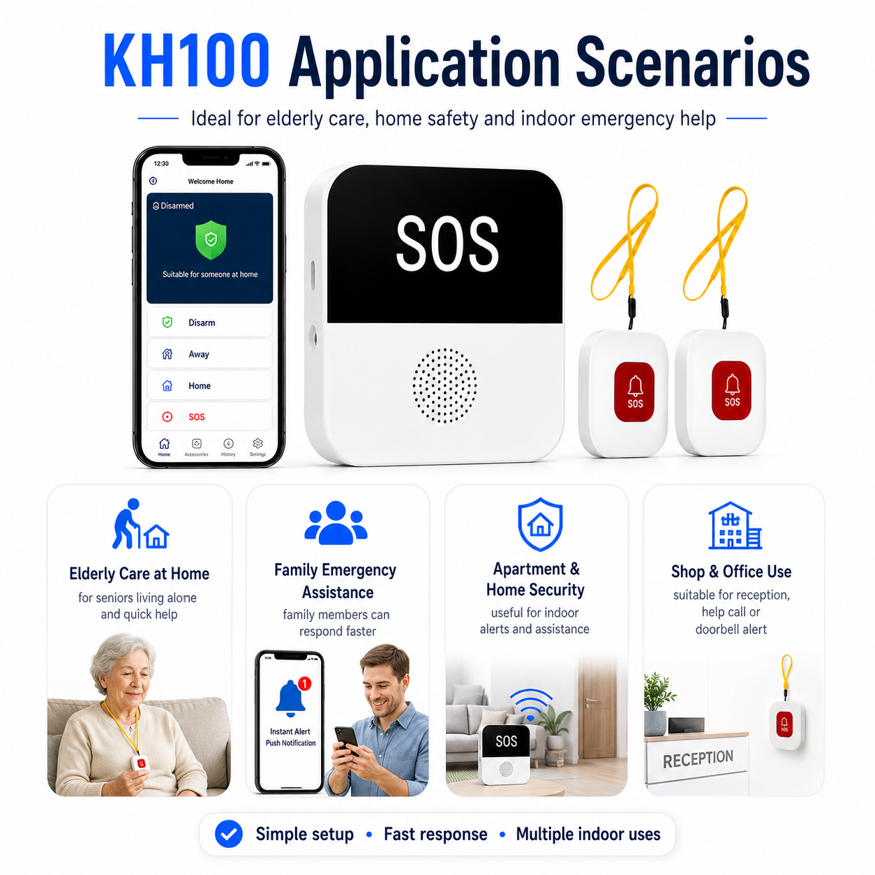 KH100 Application Scenarios KH100 Application Scenarios