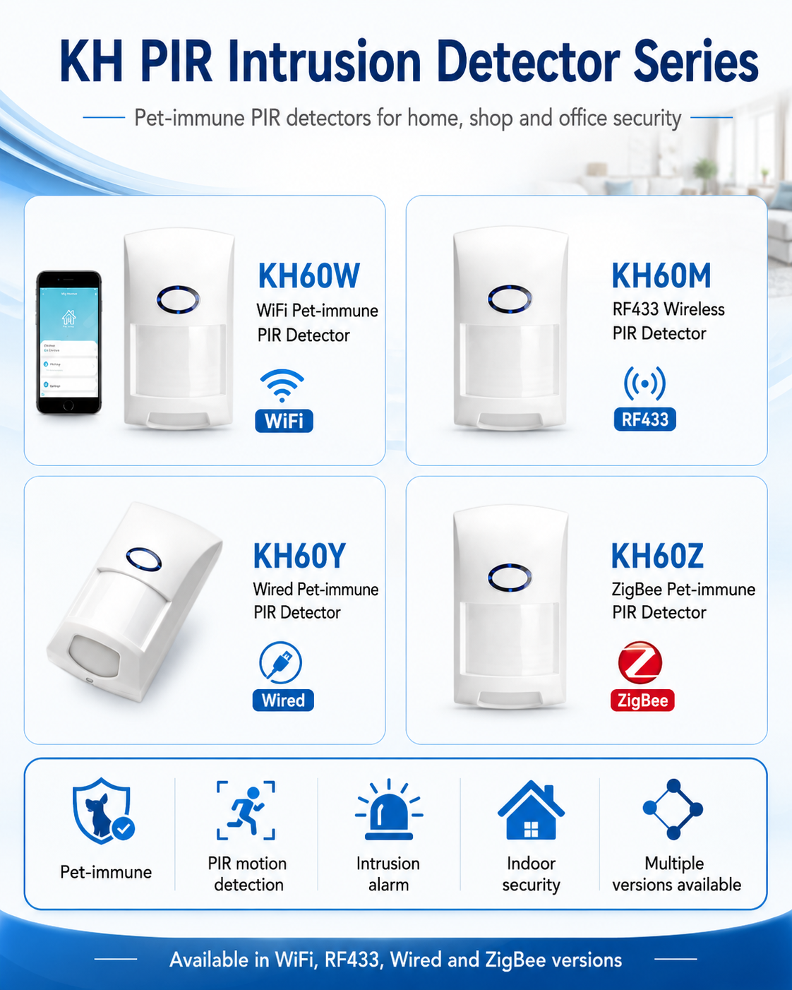 KH PIR Intrusion Detector Series KH PIR Intrusion Detector Series