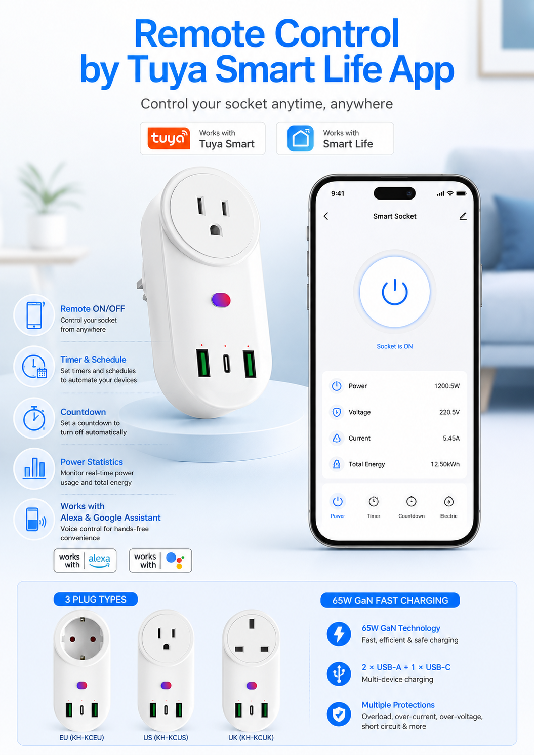 Tuya WiFi Smart Socket with 65W GaN Fast Charging