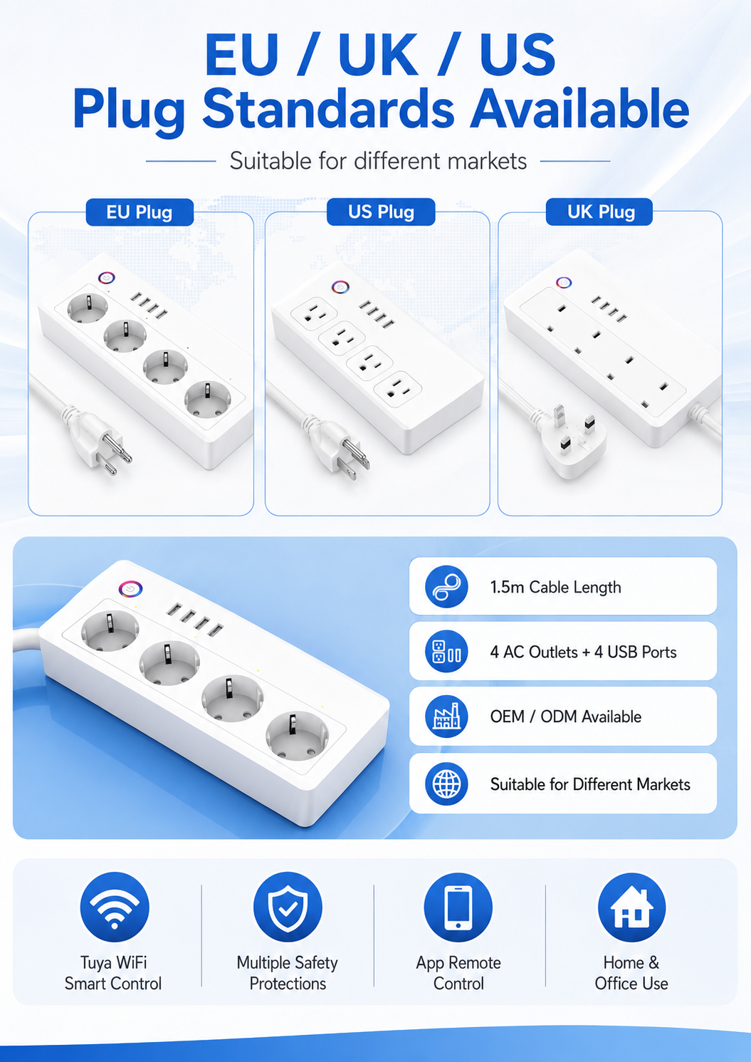 EU UK US Plug Standards Available
