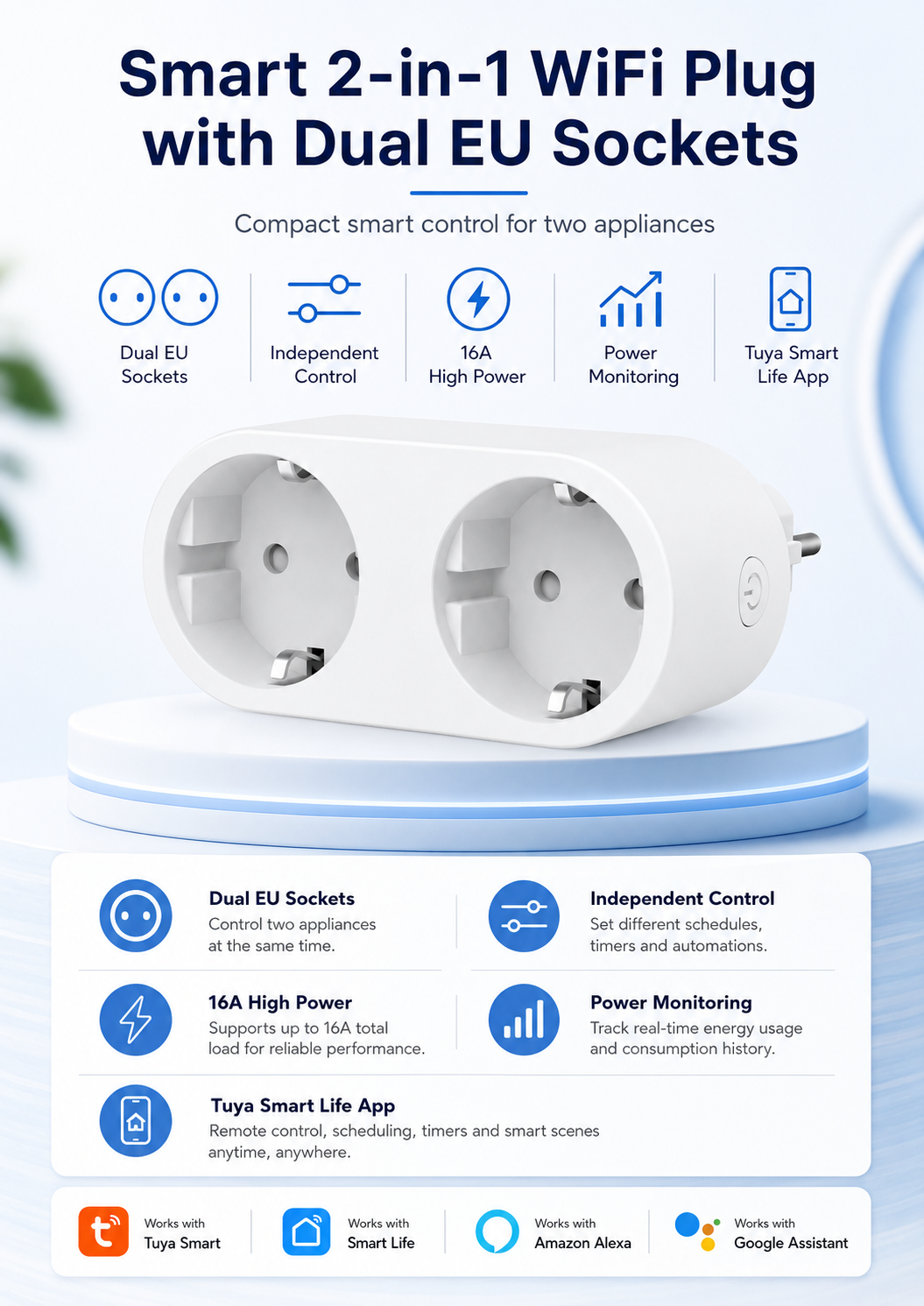 Smart 2-in-1 WiFi Plug with Dual EU Sockets