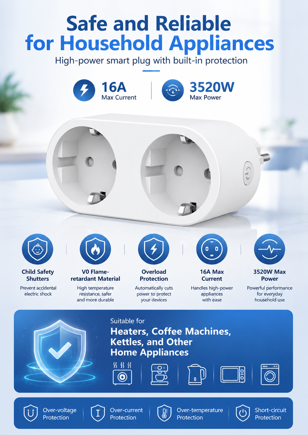 Safe and Reliable for Household Appliances