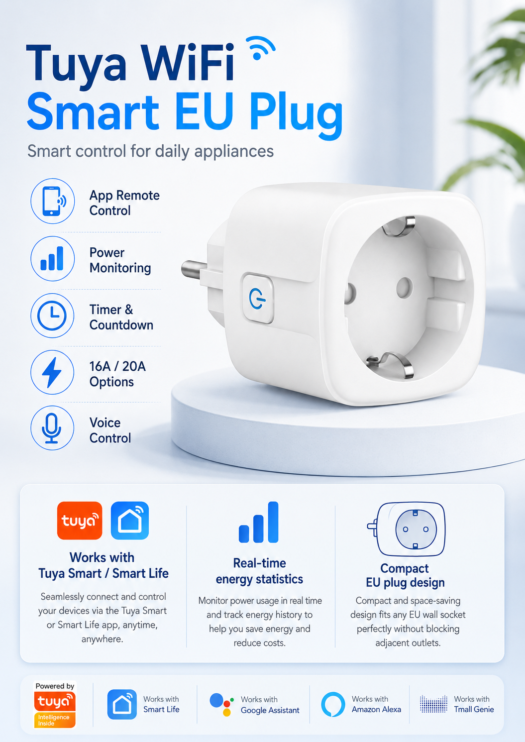 Real-time Power Monitoring Smart EU Plug