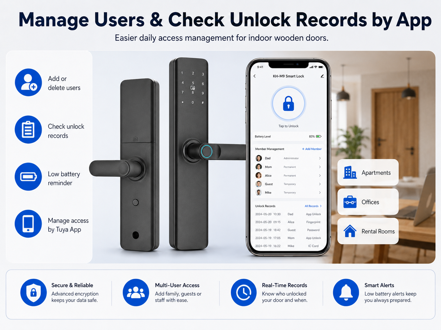 Manage Users and Check Unlock Records by App KH-M9 App user management and unlock records by Tuya App
