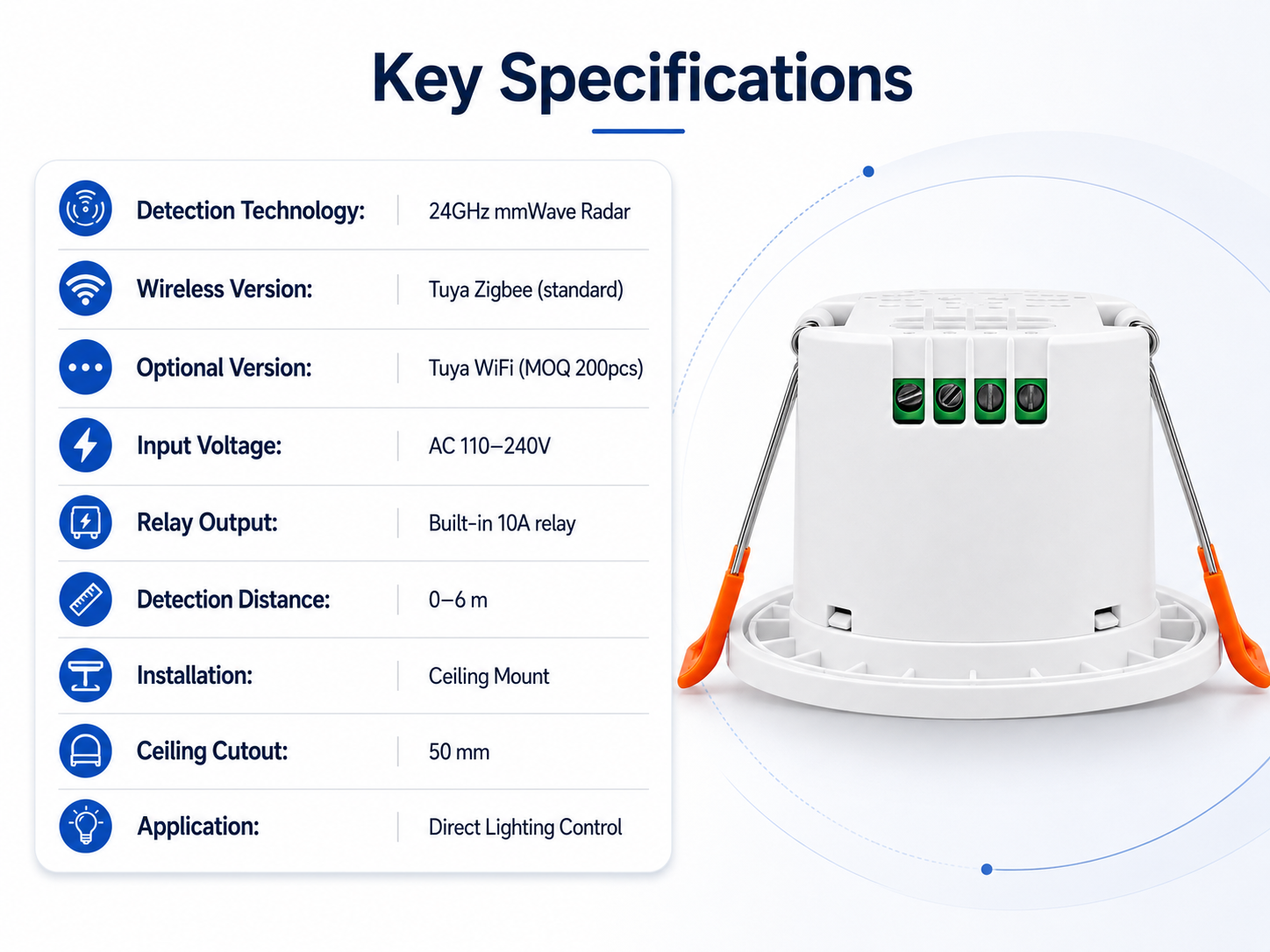 24GHz Human Presence Sensor Features 24GHz mmWave human presence sensor with built-in 10A relay