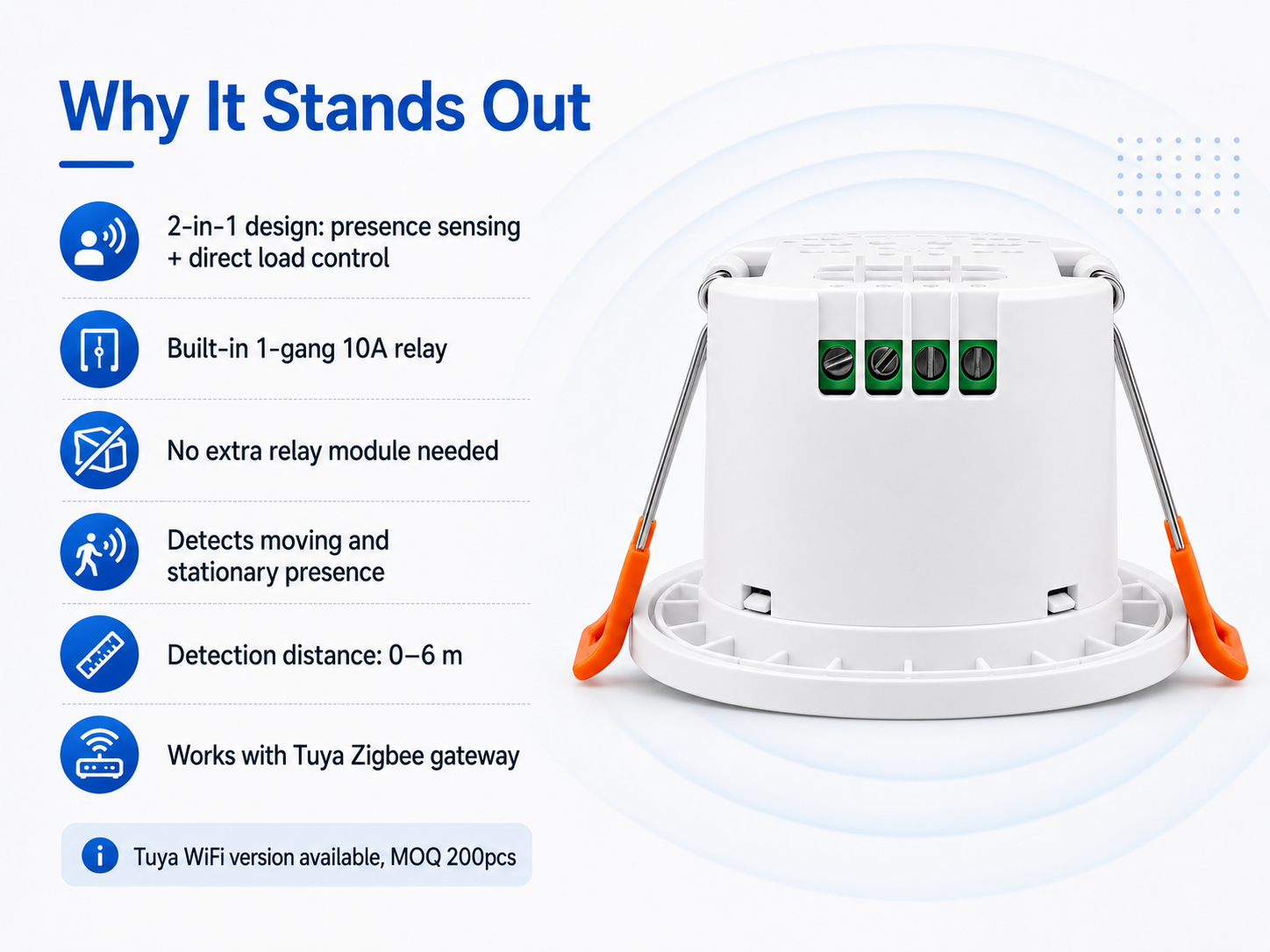 24GHz Presence Sensor Specifications 24GHz Tuya Zigbee human presence sensor technical specifications